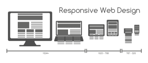 Magento Responsive Web Design